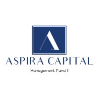 Aspira Capital Management